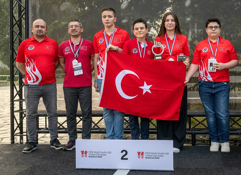 Five Rounds of World Youth U16 Olympiad Played in Turkey